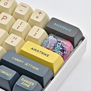 keycaps custom,mechanical keyboard keycaps,mechanical keyboard reddit,artisan keycaps,keycaps