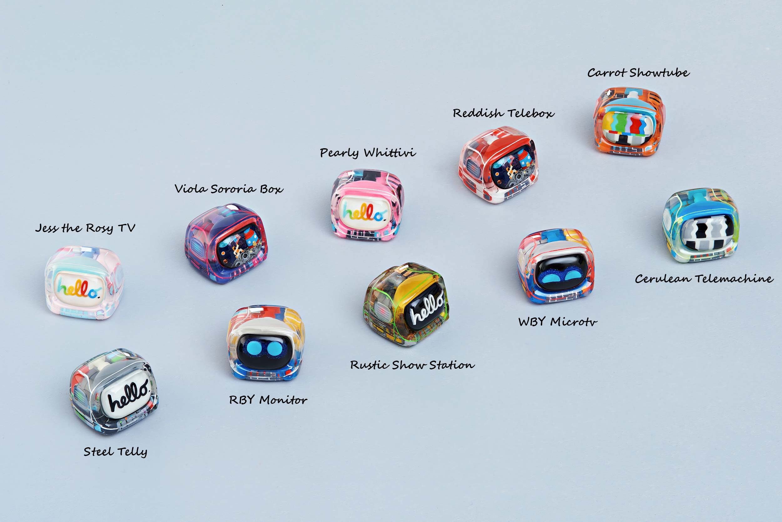 retro tv series – life on planets artisan keycap 137